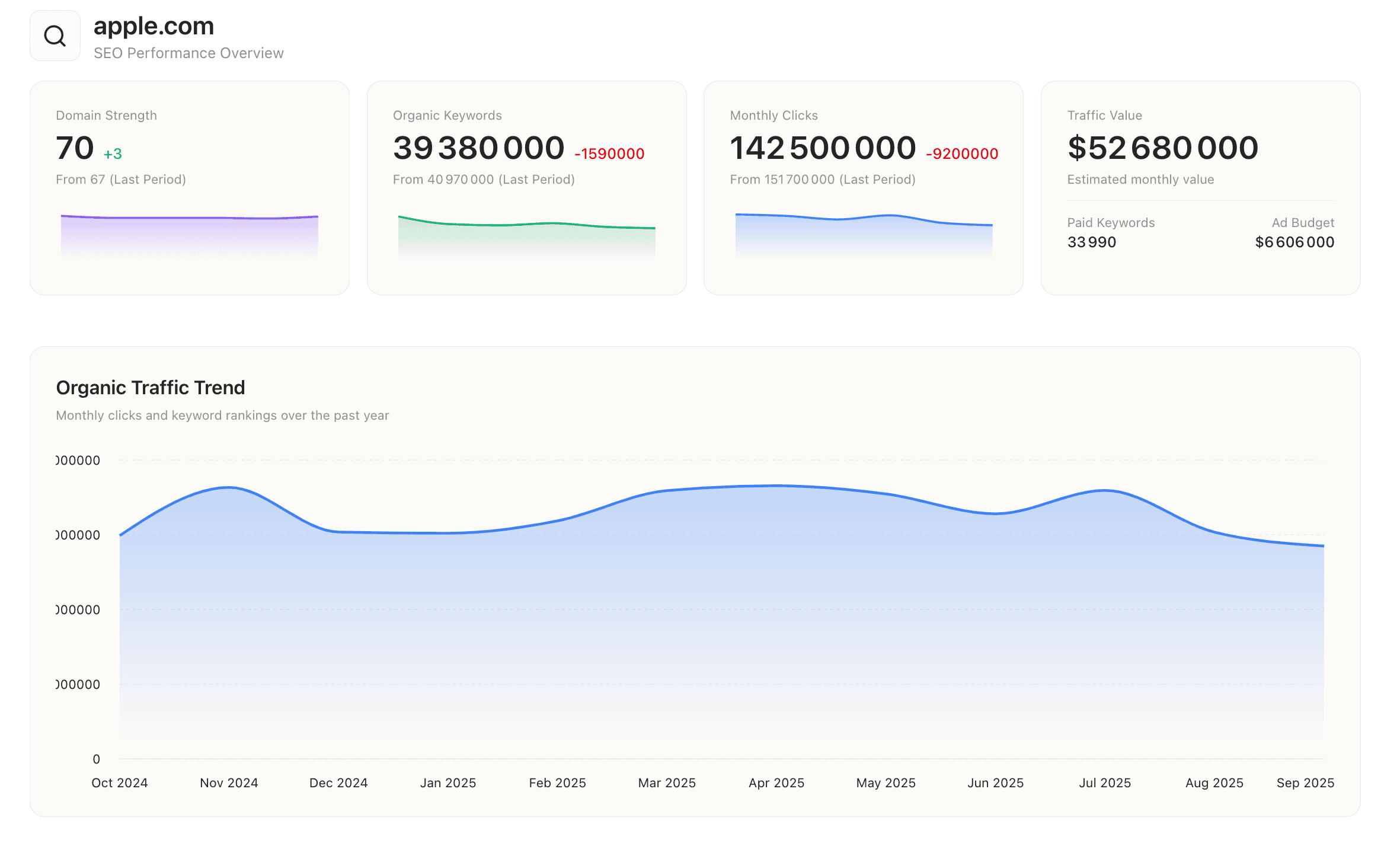 payments illustration light