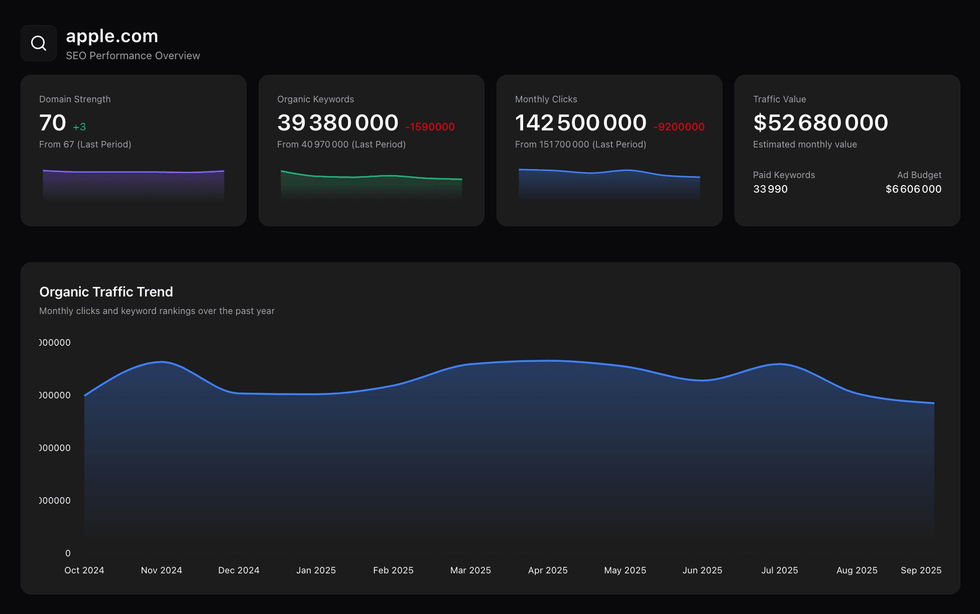 payments illustration dark